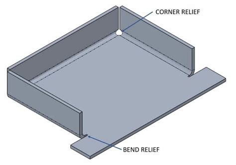 corner sheet metal|sheet metal corner relief chart.